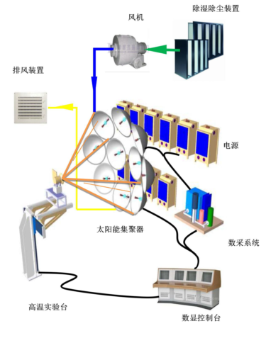 电子仪外什么是电子仪外？的最新报道(图3)