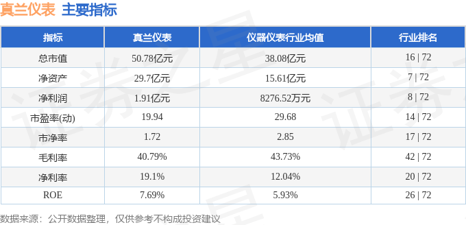 熊猫体育官网：股票行情疾报：线万元(图2)