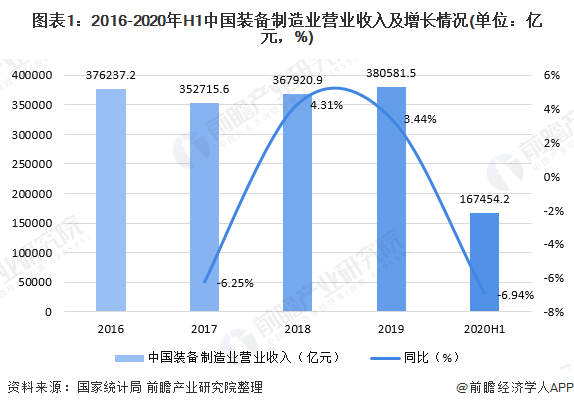 熊猫体育app：仪外业什么是仪外业？的最新报道(图2)