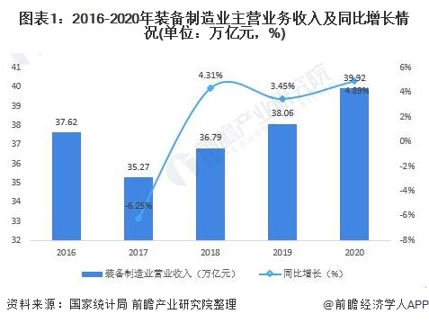 熊猫体育app：仪外业什么是仪外业？的最新报道(图1)