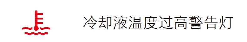 熊猫体育：汽车仪外盘指示灯警示灯大全汽车100个常睹窒碍灯图解(图7)