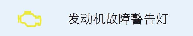 熊猫体育：汽车仪外盘指示灯警示灯大全汽车100个常睹窒碍灯图解(图9)