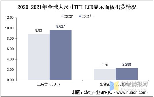 熊猫体育app下载：中邦汽车仪外生长经过、上下逛家当链明白及生长趋向(图3)