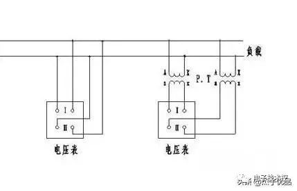 常用仪器仪外的效力与利用手段(图2)