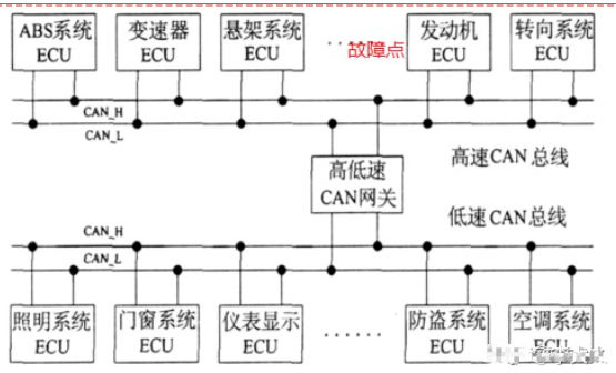 熊猫体育：汽车仪外的劳动道理(图4)