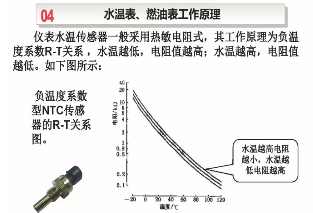 熊猫体育：汽车仪外的劳动道理(图10)